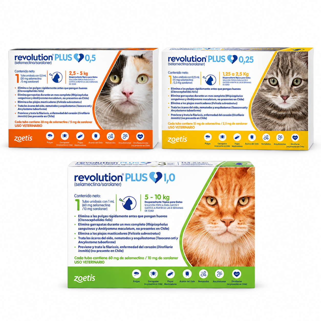 Revolution Plus Gato (0.5 ml)